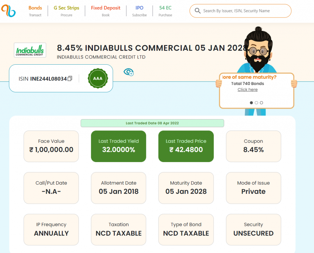 8.45% INDIABULLS COMMERCIAL 05 JAN 2028